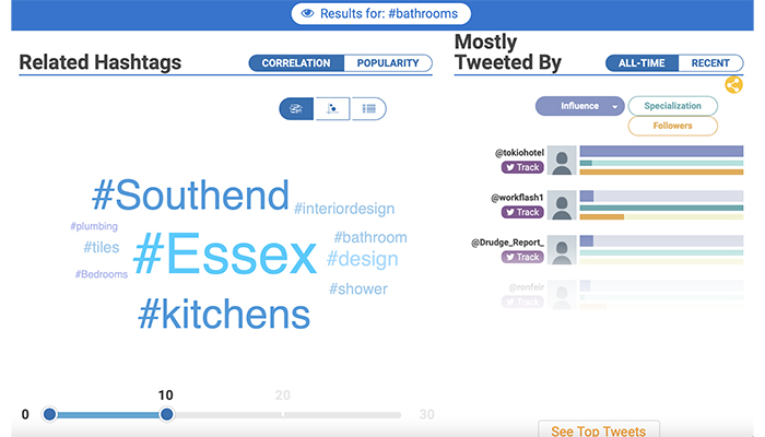 Platforms such as Hashtagify.me allow you to search for popular hashtags in your area and within your speciality