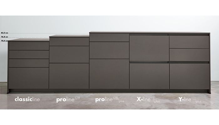 Pronorm offers 10% more storage space with new Proline128+ range